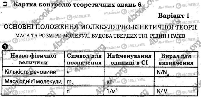 ГДЗ Физика 10 класс страница Вар1 Впр1